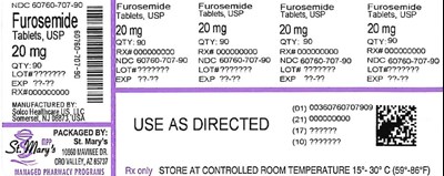 Furo (Furosemide 60760 707 90)